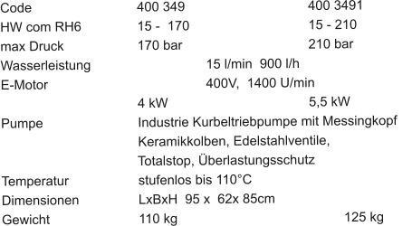 Code				400 349				400 3491 HW com RH6		15 -  170				15 - 210 max Druck			170 bar				210 bar Wasserleistung				15 l/min  900 l/h E-Motor					400V,  1400 U/min 4 kW					5,5 kW Pumpe			Industrie Kurbeltriebpumpe mit Messingkopf	                                	Keramikkolben, Edelstahlventile,                                       Totalstop, Überlastungsschutz Temperatur			stufenlos bis 110°C Dimensionen		LxBxH  95 x  62x 85cm Gewicht			110 kg					125 kg