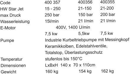 Code				400 357		400356	400355 HW Star Jet		15 - 250		21-150	21-200 max Druck			250 bar		150 bar	200 bar Wasserleistung		15l/min  		21 l/min	21 l/min E-Motor				400V, 1400 U/min 7,5 kw		5,5kw	7,5 kw Pumpe			Industrie Kurbeltriebpumpe mit Messingkopf	                                	Keramikkolben, Edelstahlventile,                                       Totalstop, Überlastungsschutz Temperatur			stufenlos bis 150°C Dimensionen		LxBxH  140 x  70 x 110cm Gewicht			160 kg		154 kg	162 kg