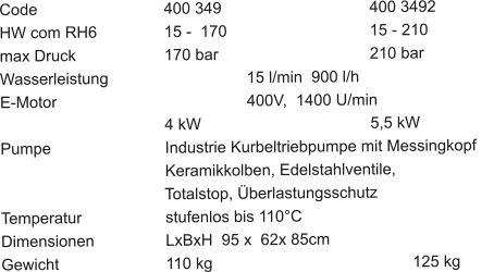 Code				400 349				400 3492 HW com RH6		15 -  170				15 - 210 max Druck			170 bar				210 bar Wasserleistung				15 l/min  900 l/h E-Motor					400V,  1400 U/min 4 kW					5,5 kW Pumpe			Industrie Kurbeltriebpumpe mit Messingkopf	                                	Keramikkolben, Edelstahlventile,                                       Totalstop, Überlastungsschutz Temperatur			stufenlos bis 110°C Dimensionen		LxBxH  95 x  62x 85cm Gewicht			110 kg					125 kg